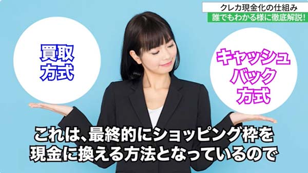 キャッシュバック方式